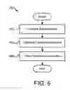 Fig. 08 - MACHINE LEARNING FOR SYSTEMS MANAGEMENT