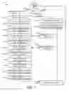 Fig. 09 - MACHINE LEARNING FOR SYSTEMS MANAGEMENT