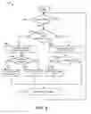 Fig. 10 - MACHINE LEARNING FOR SYSTEMS MANAGEMENT