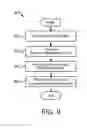 Fig. 11 - MACHINE LEARNING FOR SYSTEMS MANAGEMENT