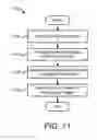 Fig. 13 - MACHINE LEARNING FOR SYSTEMS MANAGEMENT