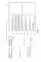 Fig. 02 - Workflow monitoring and analysis system and method thereof