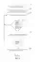 Fig. 05 - Workflow monitoring and analysis system and method thereof