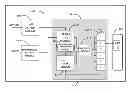 Fig. 01 - INTERFACE TO SELECT APPLICATION BASED ON STATE TRANSITION MODELS OF WORK