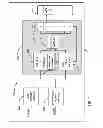 Fig. 02 - INTERFACE TO SELECT APPLICATION BASED ON STATE TRANSITION MODELS OF WORK