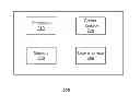 Fig. 01 - RIDE SHARING CALENDAR ENTRY CLASSIFICATION