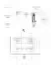 Fig. 02 - RIDE SHARING CALENDAR ENTRY CLASSIFICATION