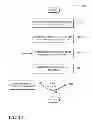 Fig. 15 - Realtime schedule management interface