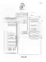Fig. 03 - Schedule management interface