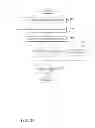 Fig. 13 - Schedule management interface