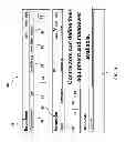 Fig. 04 - SCHEDULING MANAGEMENT ENVIRONMENT FOR CORDINATING ALLOCATION OF EXTERNAL RESOURCES TO A PLURALITY OF COMPETING COMPANY ACTIVITIES