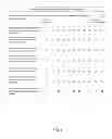 Fig. 05 - Method and System for Modeling Workforce Turnover Propensity