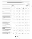 Fig. 06 - Method and System for Modeling Workforce Turnover Propensity