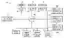 Fig. 01 - SYSTEM AND METHOD FOR A CUSTOMER ENGAGEMENT PLATFORM TO INCREASE RESIDENTIAL WATER USE EFFICIENCY