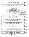 Fig. 09 - SYSTEM AND METHOD FOR A CUSTOMER ENGAGEMENT PLATFORM TO INCREASE RESIDENTIAL WATER USE EFFICIENCY