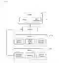 Fig. 01 - SYSTEMS AND METHODS FOR CUSTOMIZED MUSIC SELECTION