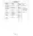 Fig. 07 - SYSTEMS AND METHODS FOR CUSTOMIZED MUSIC SELECTION