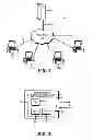 Fig. 02 - WEB-BASED SURVEY VERIFICATION