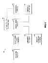 Fig. 04 - WEB-BASED SURVEY VERIFICATION