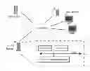 Fig. 01 - SYSTEM AND METHOD FOR GENERATING, TRANSMITTING AND USING CUSTOMIZED SURVEY QUESTIONNAIRES