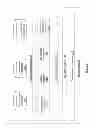 Fig. 07 - SYSTEM AND METHOD FOR GENERATING, TRANSMITTING AND USING CUSTOMIZED SURVEY QUESTIONNAIRES