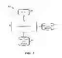 Fig. 02 - EVALUATION OF PROPOSED ENTERPRISE PLAN