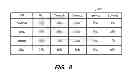 Fig. 07 - EVALUATION OF PROPOSED ENTERPRISE PLAN