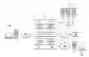 Fig. 01 - DETERMINING METRICS ASSOCIATED WITH REFERRERS