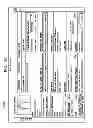 Fig. 15 - DETERMINING METRICS ASSOCIATED WITH REFERRERS