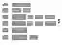 Fig. 33 - Teacher Observation and Evaluation System for Mobile Devices