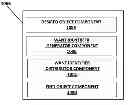 Fig. 01 - FINDING OBJECTS OR SERVICES UTILIZING A COMMUNICATION LINK TO ENLIST THE HELP OF AND REWARD THIRD PARTIES TO HELP LOCATE THE DESIRED OBJECT OR SERVICE