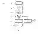 Fig. 06 - METHOD AND DEVICE FOR DETERMINING USAGE OF A TRANSPORTATION FACILITY BY A USER