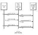 Fig. 08 - Public transit system fare processor for multi-balance funding
