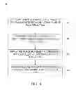 Fig. 07 - Auction-Based Application Launching