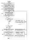 Fig. 03 - AUTOMATED INCENTIVE COMPUTATION IN CROWDSOURCING SYSTEMS