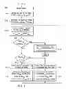 Fig. 03 - AUTOMATED INCENTIVE COMPUTATION IN CROWDSOURCING SYSTEMS