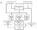 Fig. 01 - SYSTEM AND METHOD FOR PROVIDING SOCIALLY ENABLED REWARDS THROUGH A USER FINANCIAL INSTRUMENT