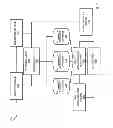 Fig. 02 - SYSTEM AND METHOD FOR PROVIDING SOCIALLY ENABLED REWARDS THROUGH A USER FINANCIAL INSTRUMENT