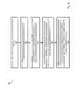 Fig. 07 - SYSTEM AND METHOD FOR PROVIDING SOCIALLY ENABLED REWARDS THROUGH A USER FINANCIAL INSTRUMENT