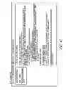 Fig. 43 - SYSTEM AND METHOD FOR PROVIDING SOCIALLY ENABLED REWARDS THROUGH A USER FINANCIAL INSTRUMENT
