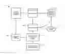 Fig. 01 - INTENT TO SPEND ANALYTICS PLATFORM