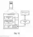 Fig. 13 - INTENT TO SPEND ANALYTICS PLATFORM