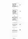 Fig. 03 - Method for Optimizing the Delivery of Marketing Offers