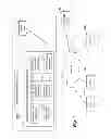 Fig. 02 - CONTEXTUAL SELECTION AND DISPLAY OF INFORMATION