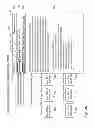 Fig. 05 - CONTEXTUAL SELECTION AND DISPLAY OF INFORMATION