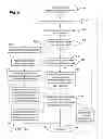 Fig. 16 - CONTEXTUAL SELECTION AND DISPLAY OF INFORMATION