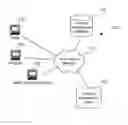 Fig. 01 - SYSTEMS AND METHODS FOR DYNAMICALLY PLACING ADVERTISEMENTS WITHIN DIGITAL CONTENT