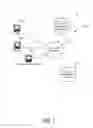 Fig. 02 - SYSTEMS AND METHODS FOR DYNAMICALLY PLACING ADVERTISEMENTS WITHIN DIGITAL CONTENT