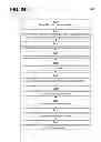 Fig. 26 - INTEGRATED MANAGEMENT OF TARGETED AND RECOMMENDED ELECTRONIC OFFERS