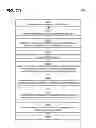 Fig. 31 - INTEGRATED MANAGEMENT OF TARGETED AND RECOMMENDED ELECTRONIC OFFERS
